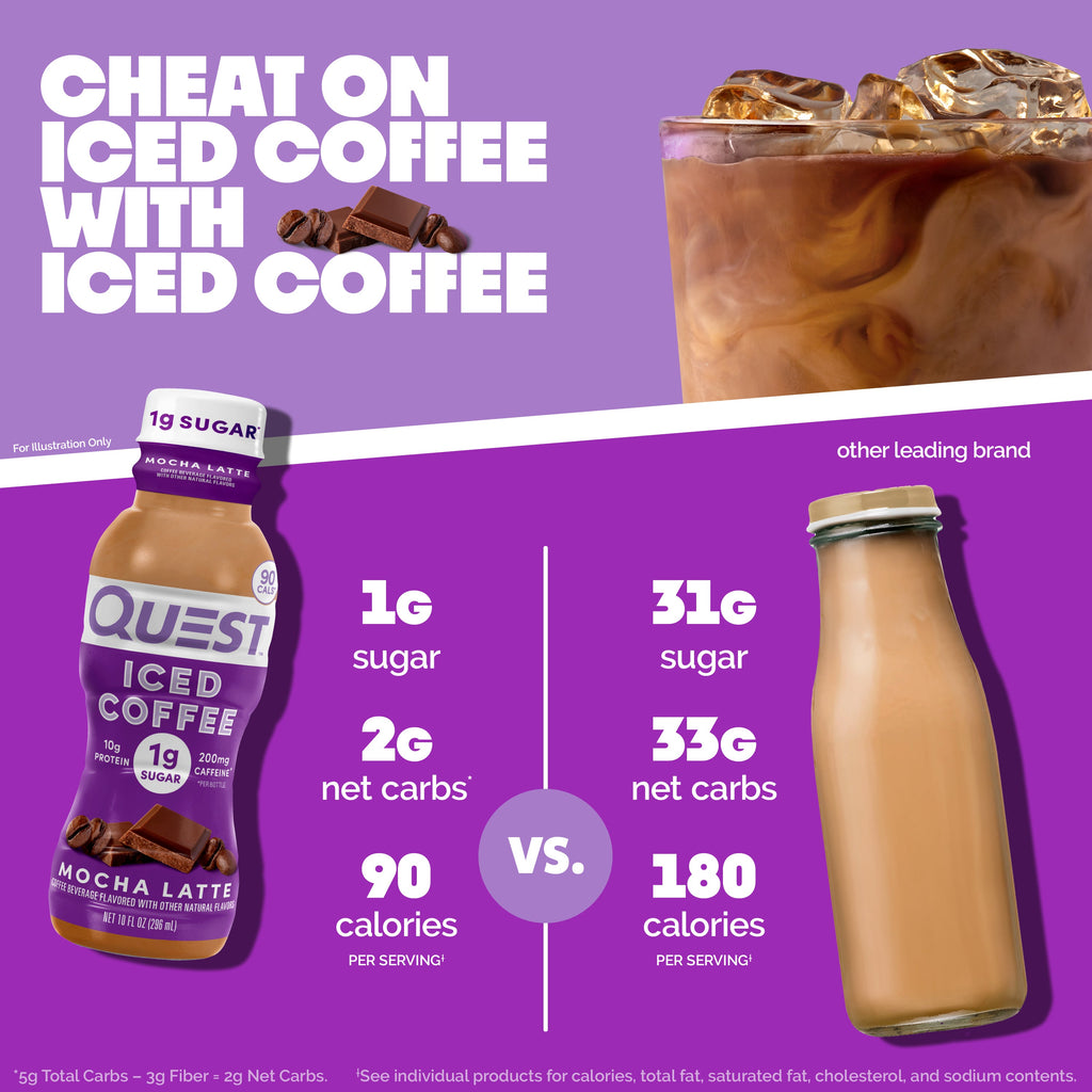 mocha-latte-iced-coffee-x4 14677_QN_USA_eComm_ProductCarouselImage_Comparison_ML_V04.jpg