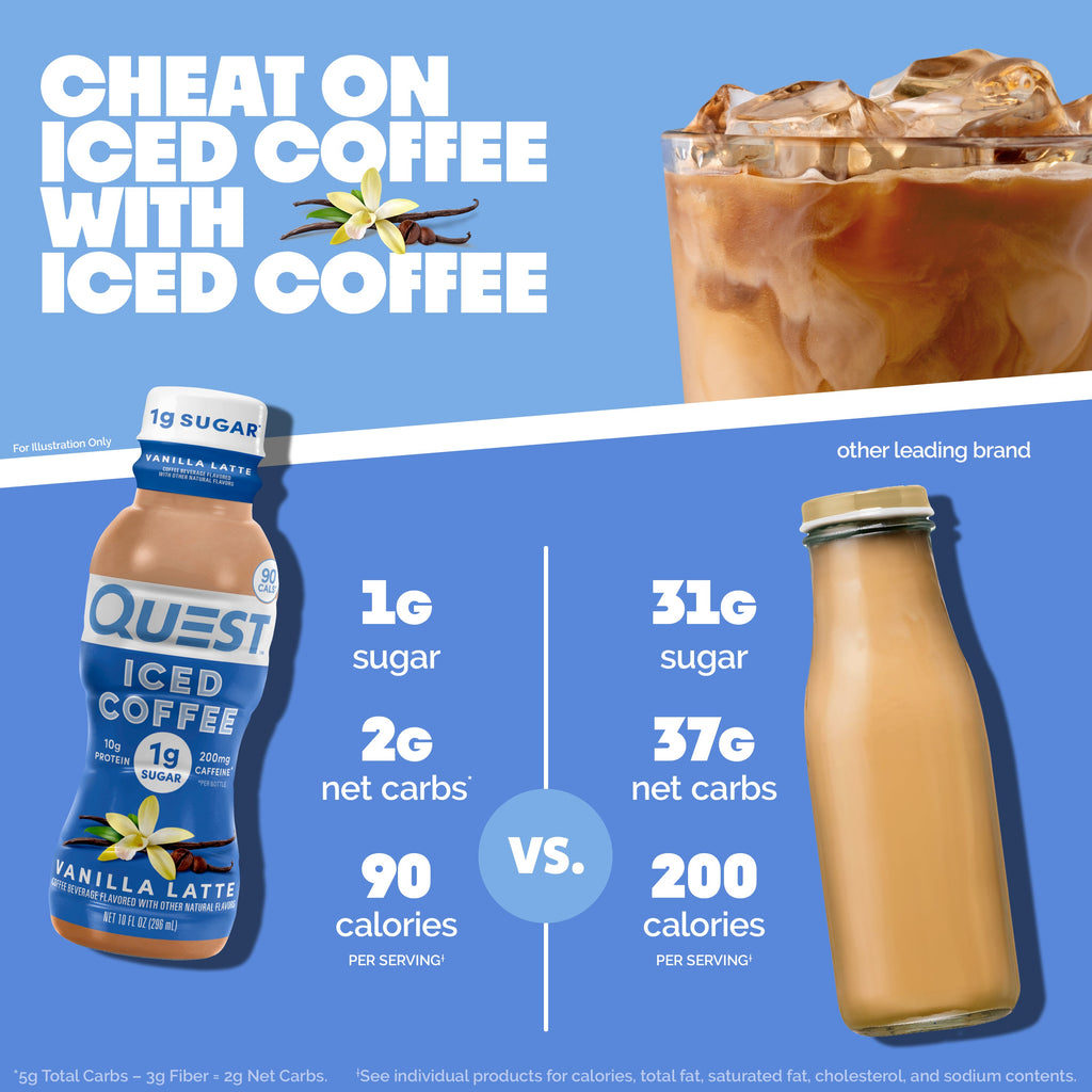 vanilla-latte-iced-coffee-s1 14677_QN_USA_eComm_ProductCarouselImage_Comparison_VL_V04.jpg