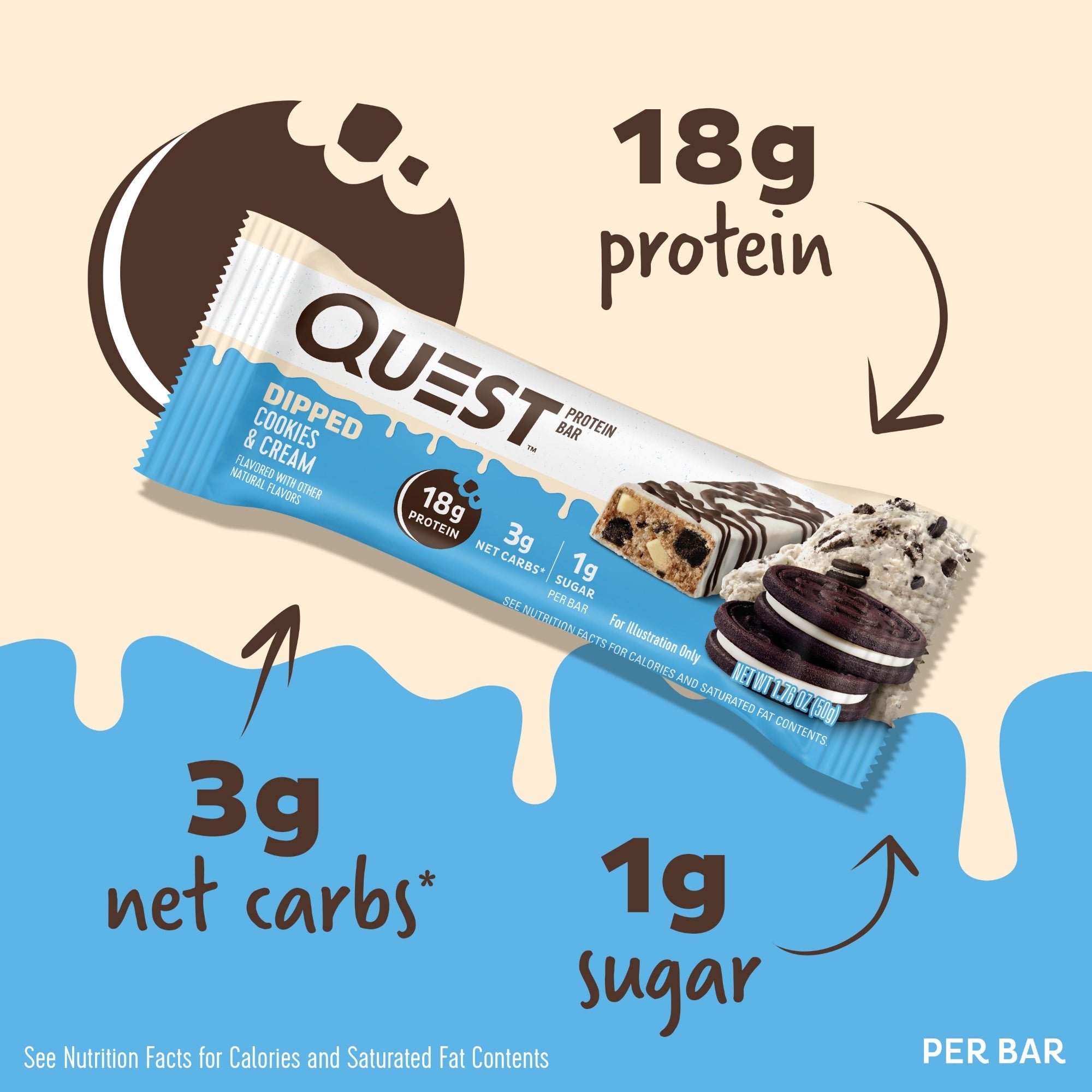 dipped-cookies-and-cream-protein-bars-b0 15807_QN_USA_ProteinBar_CAC_InterimAssetUpdate_Digital-Dipped-ProductCarouselSet_Macros.jpg