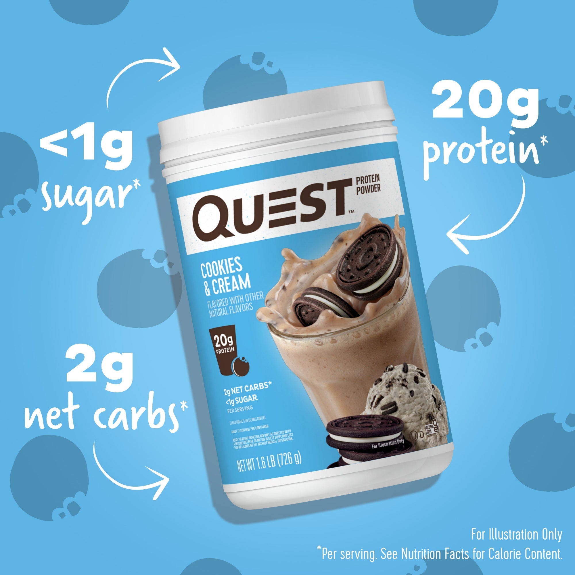 cookies-and-cream-protein-powder-x9 15807_QN_USA_ProteinBar_CAC_InterimAssetUpdate_Digital-Powders-ProductCarouselSet_Macros.jpg