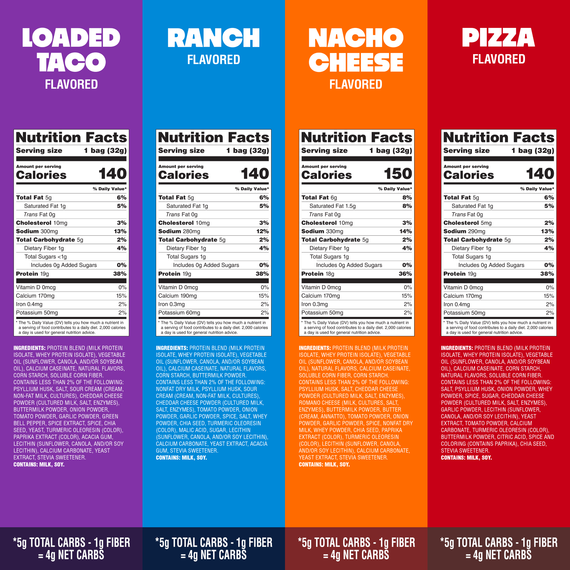 variety-pack-tortilla-style-protein-chips-i2 16001_QN_USA_eComm_ProductCarousel_Amazon_TortillaChipsVarietyPack_GroupNFP.png