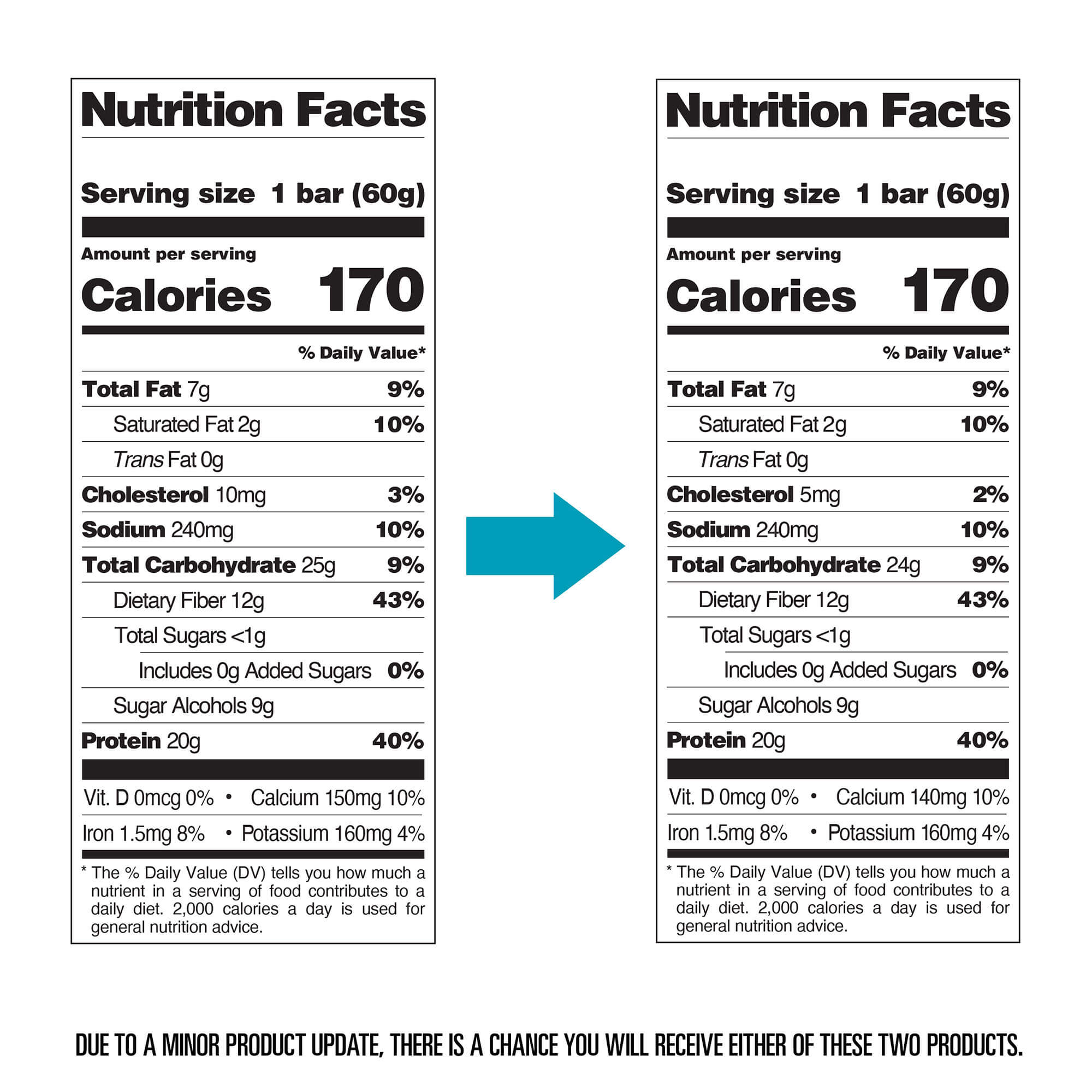 double-chocolate-chunk-protein-bars-g9 qst-000241-double-chocolate-chunk-protein-bars11.jpg