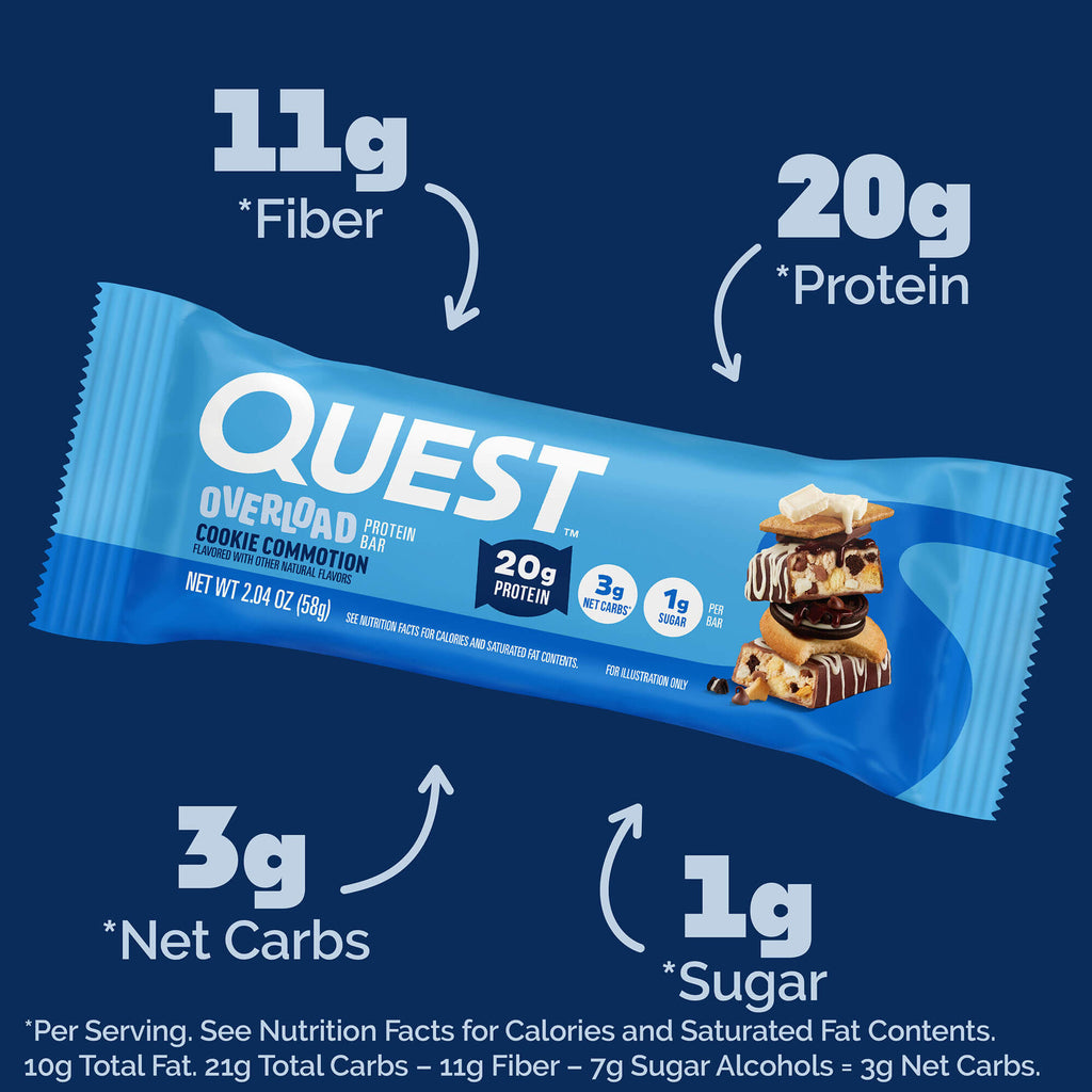 cookie-commotion-overload-bar-c6 qst-015856-cookie-commotion-overload-bar_2.jpg