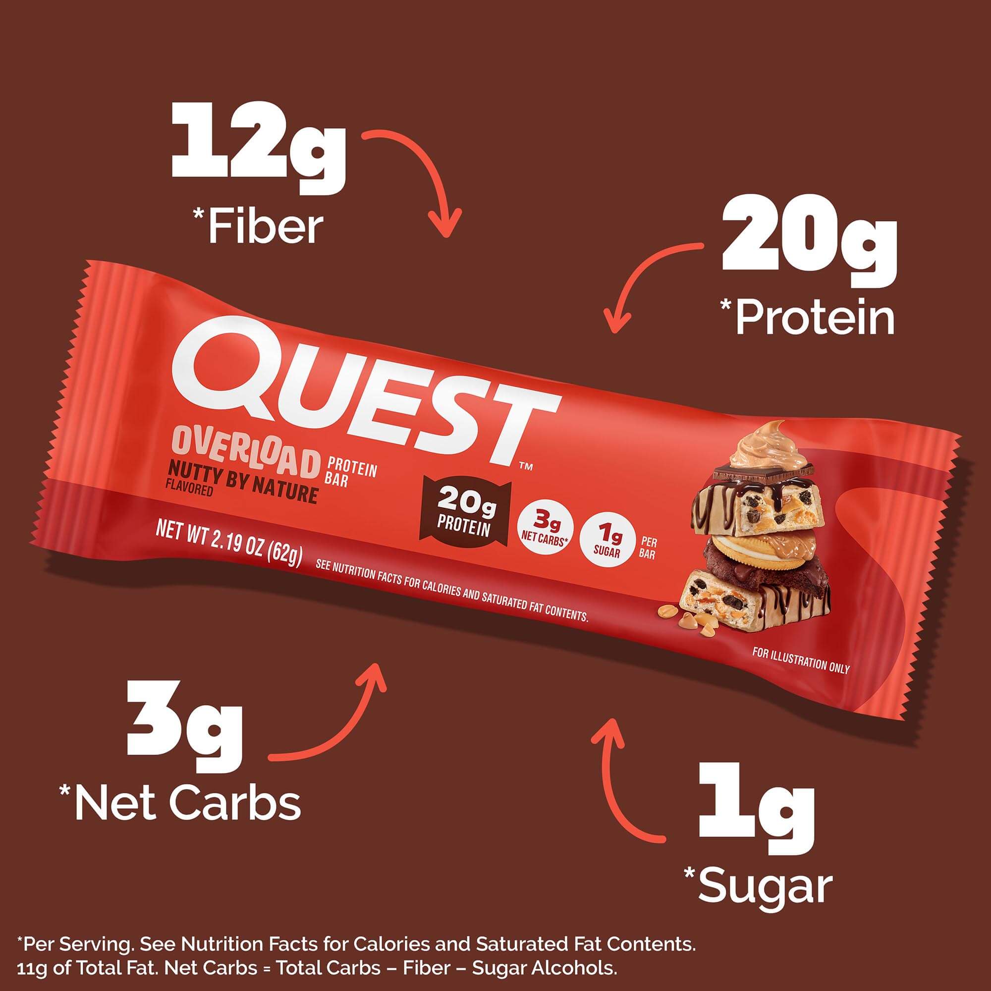 nutty-by-nature-overload-bar-y3 qst-018185-nutty-by-nature-overload-bar_3.jpg